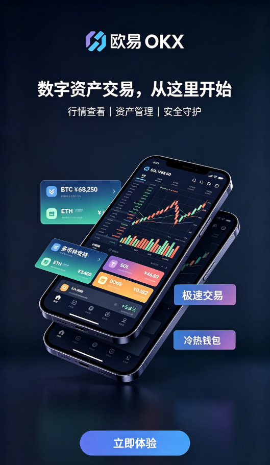 app欧交易所操作分享